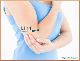 elbow pressure points reflexology for high blood pressure