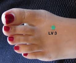 foot reflexology to lower blood pressure