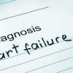 RESPeRATE and Congestive Heart Failure
